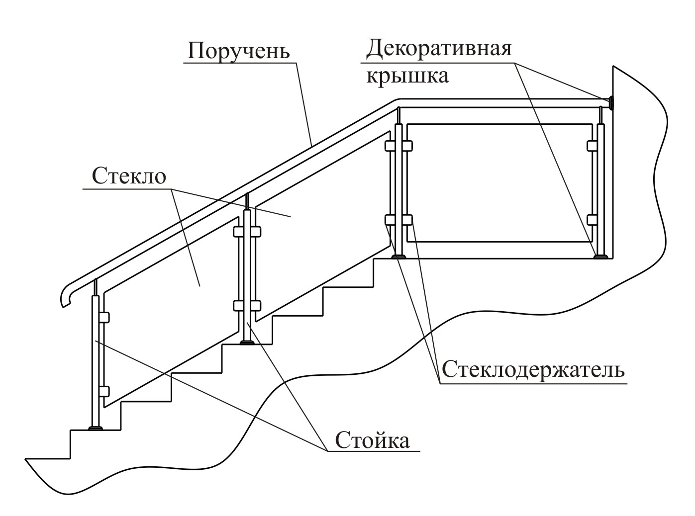 Ограждения из трубы круглой чертеж